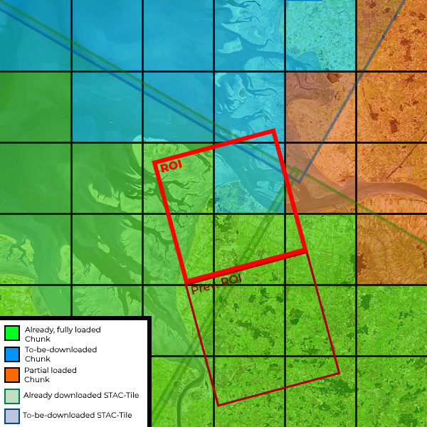 STAC 2. ROI download